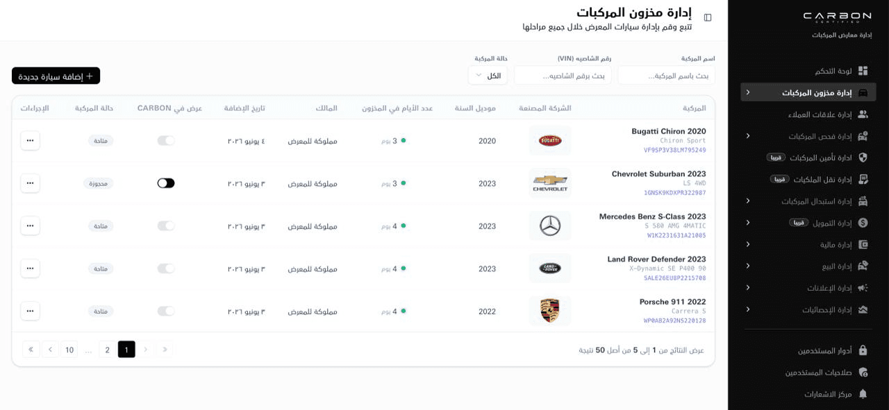 Dashboard preview